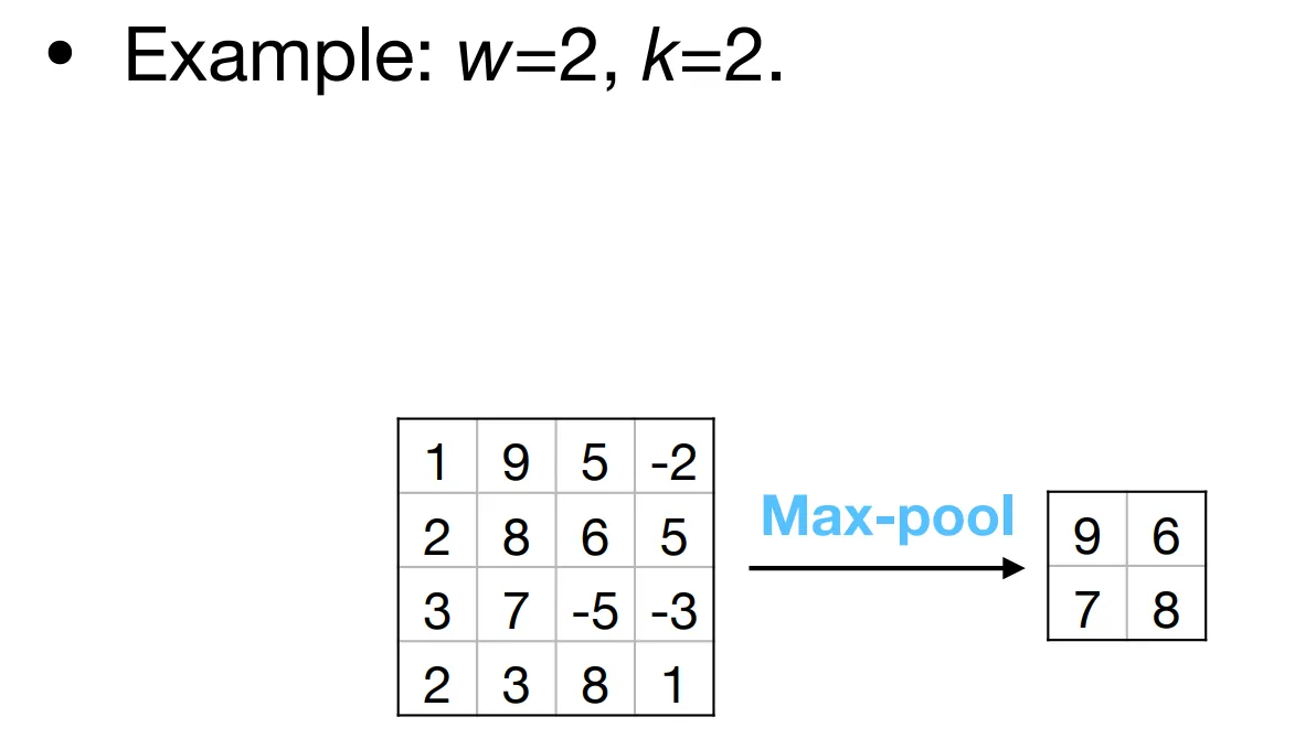 Max pooling
