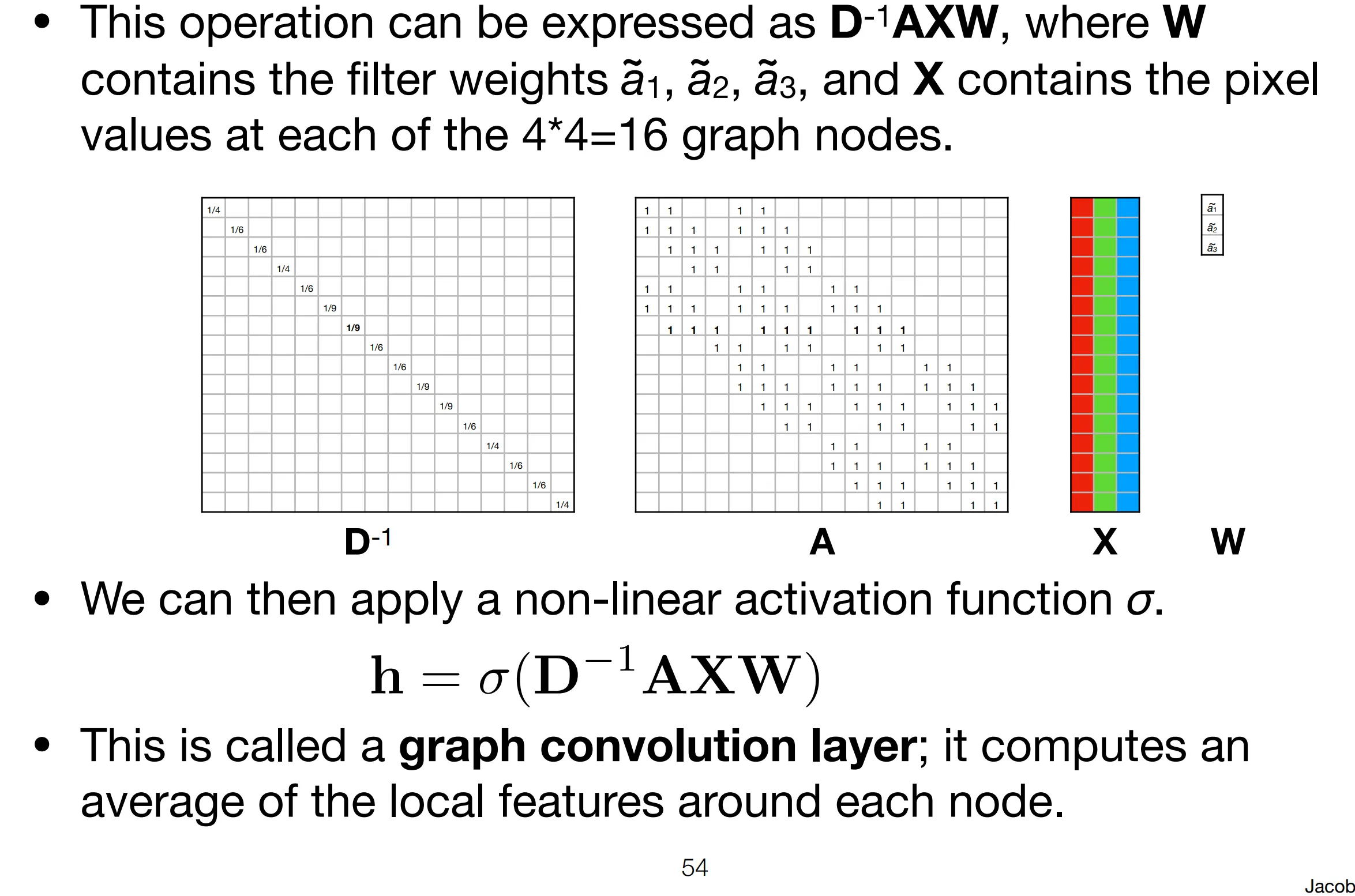 CNNs are GraphConvs 2