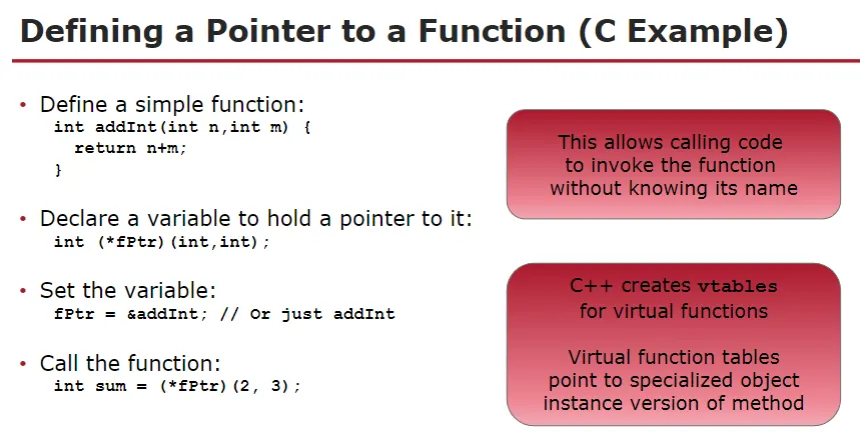 C polymorphism
