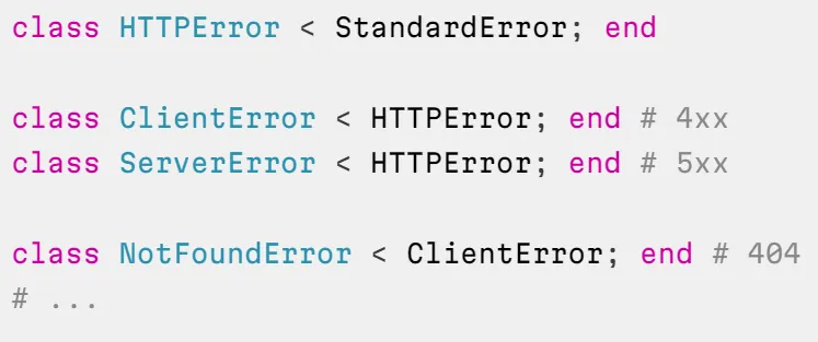 HTTP client error