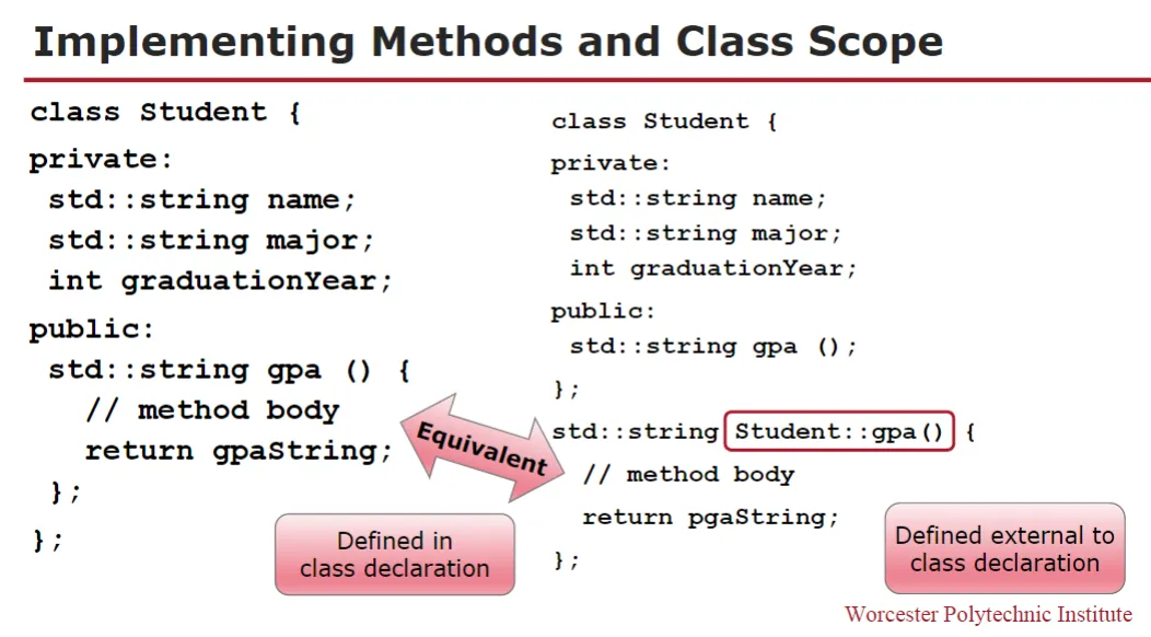 C++ methods and class scope