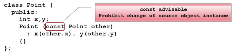 const keyword