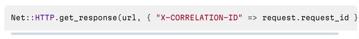Correlation ID