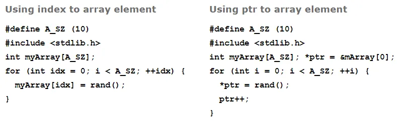 Array indexing