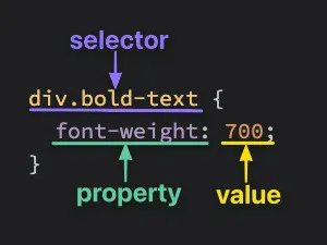 CSS selector