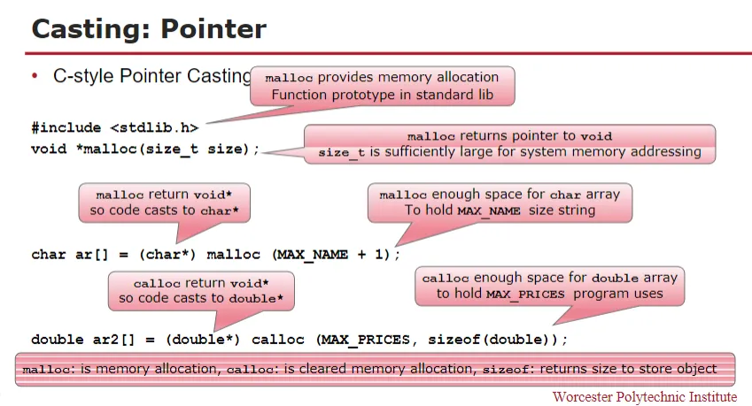 Pointer casting