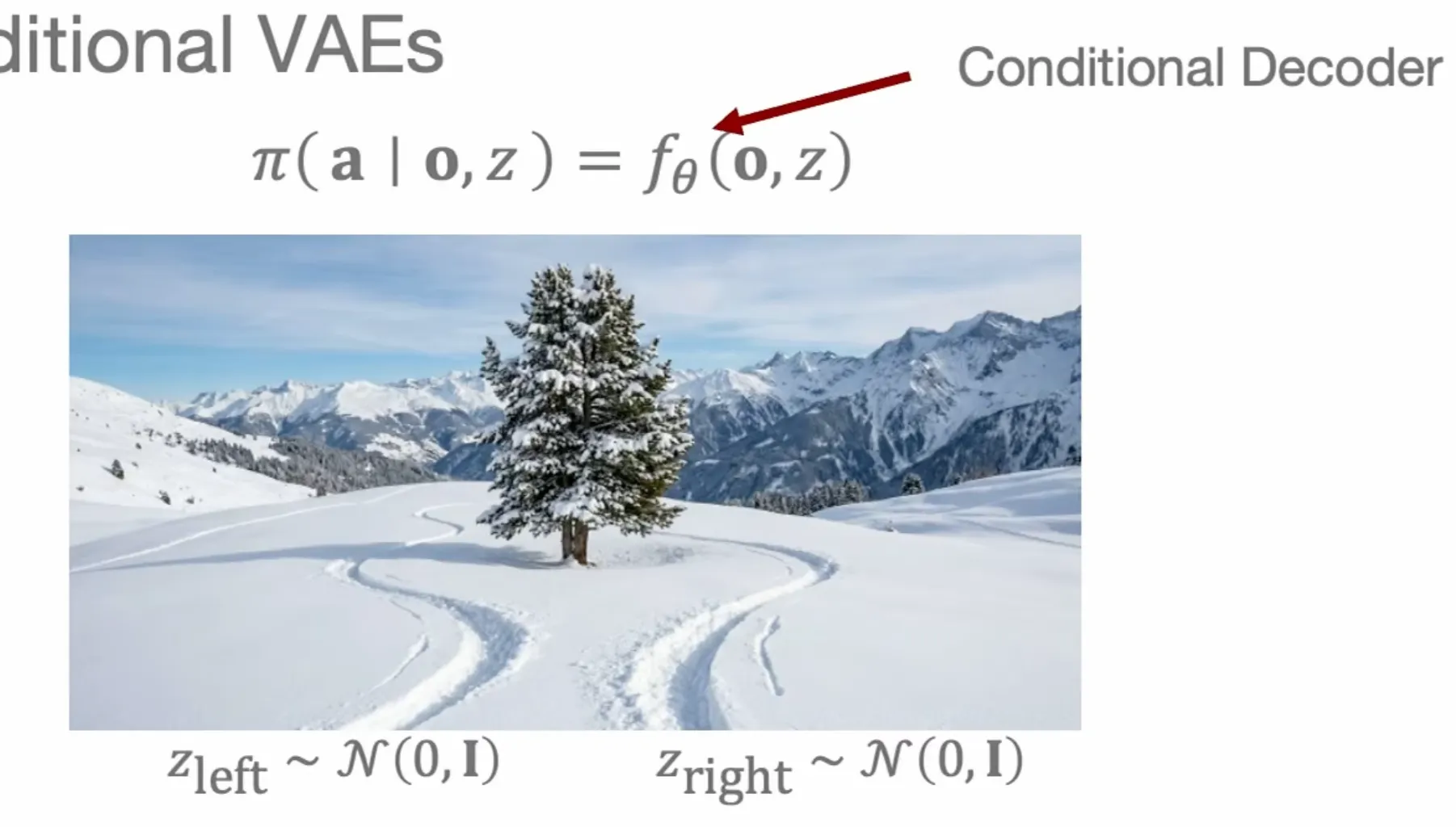 Latent variable models