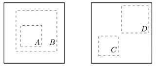 Trivial crops