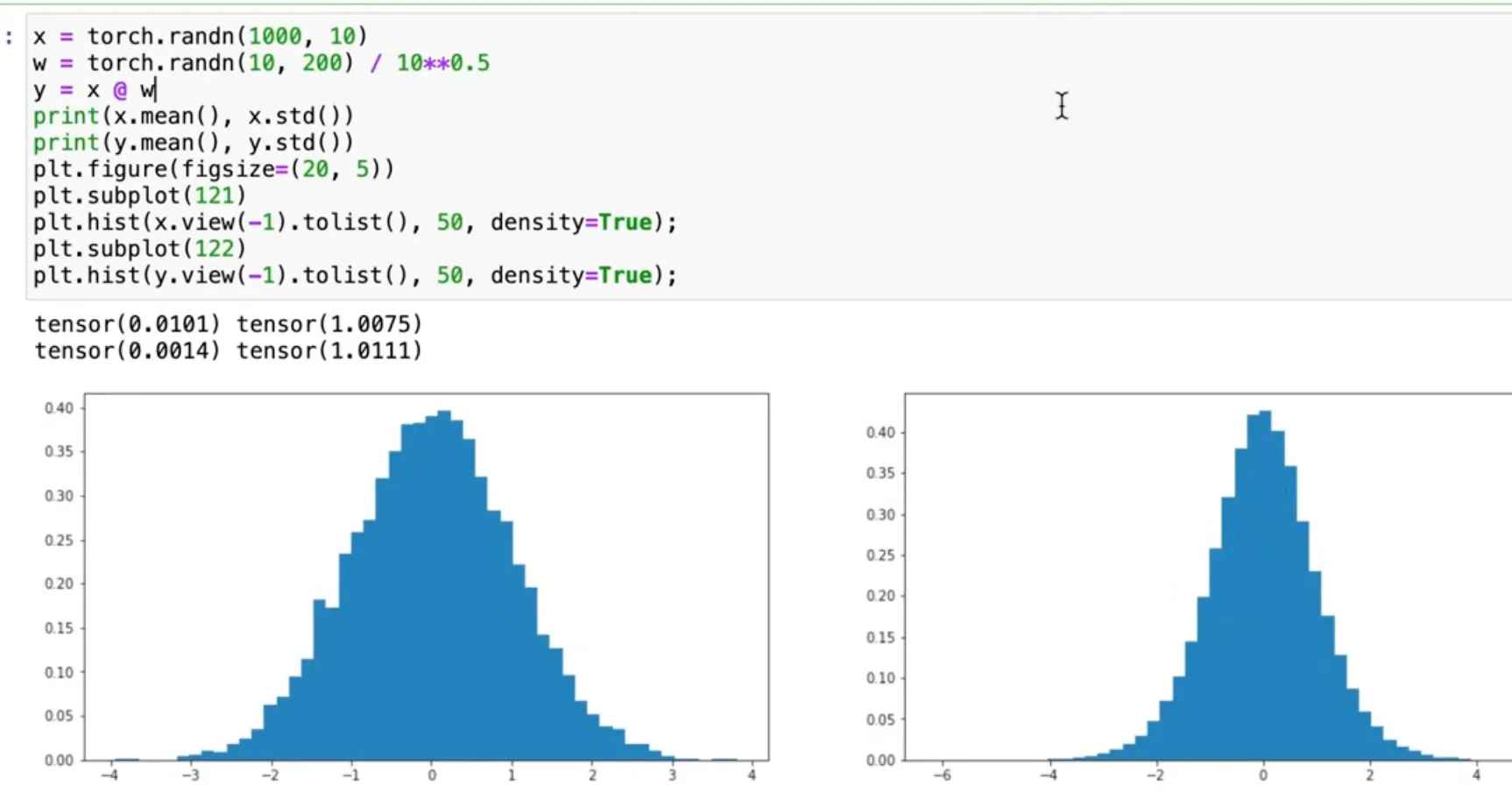 Well-behaved preactivation